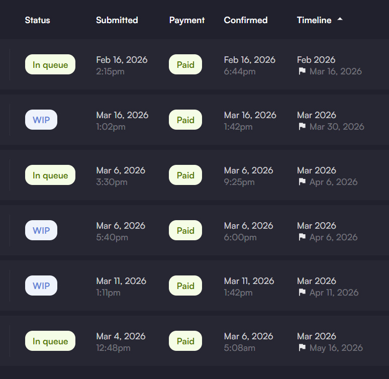 Dianicornio💜🌈 Vtuber tweet media