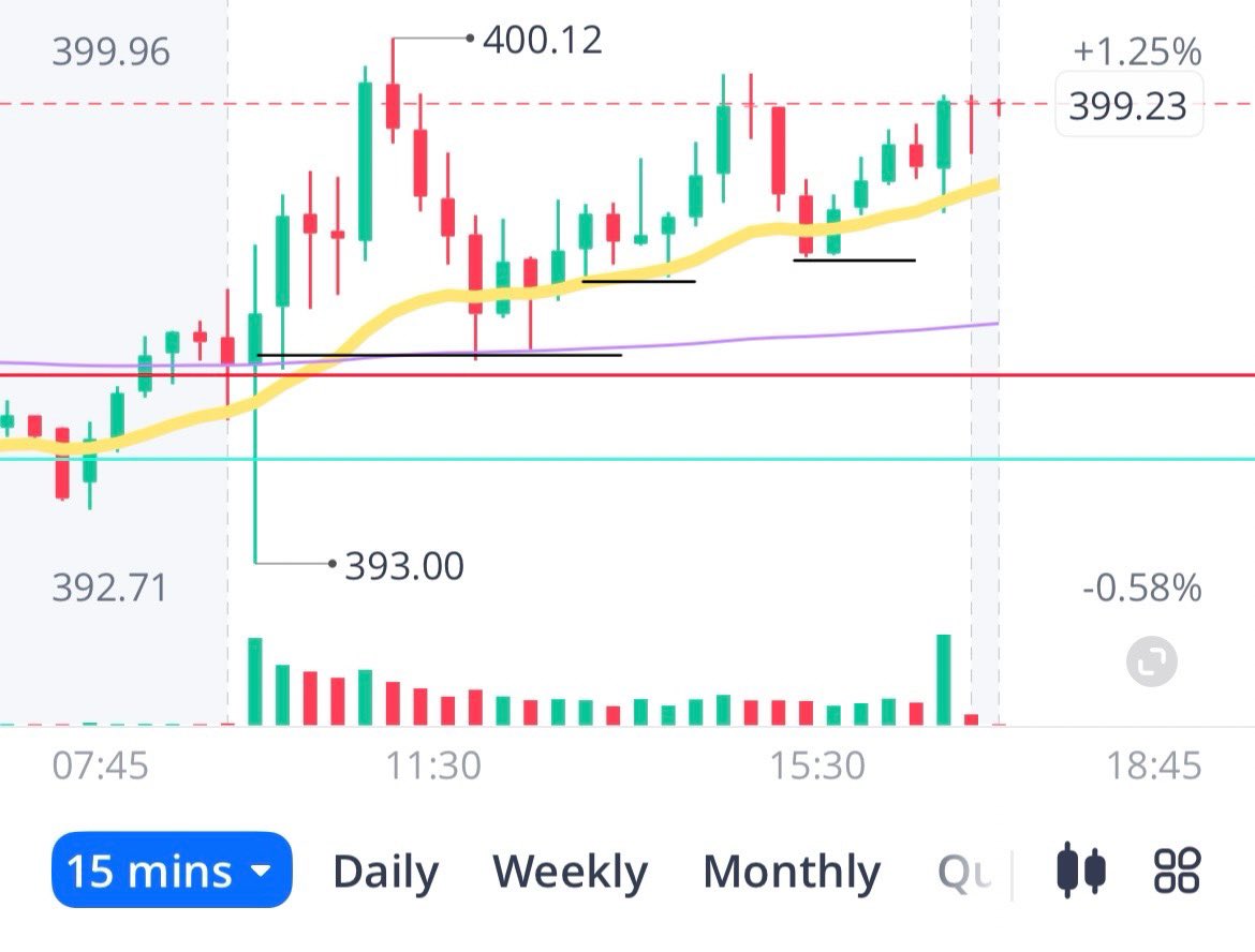 DeltaTSLA tweet media