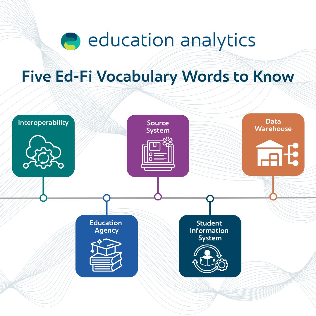 Education Analytics tweet media