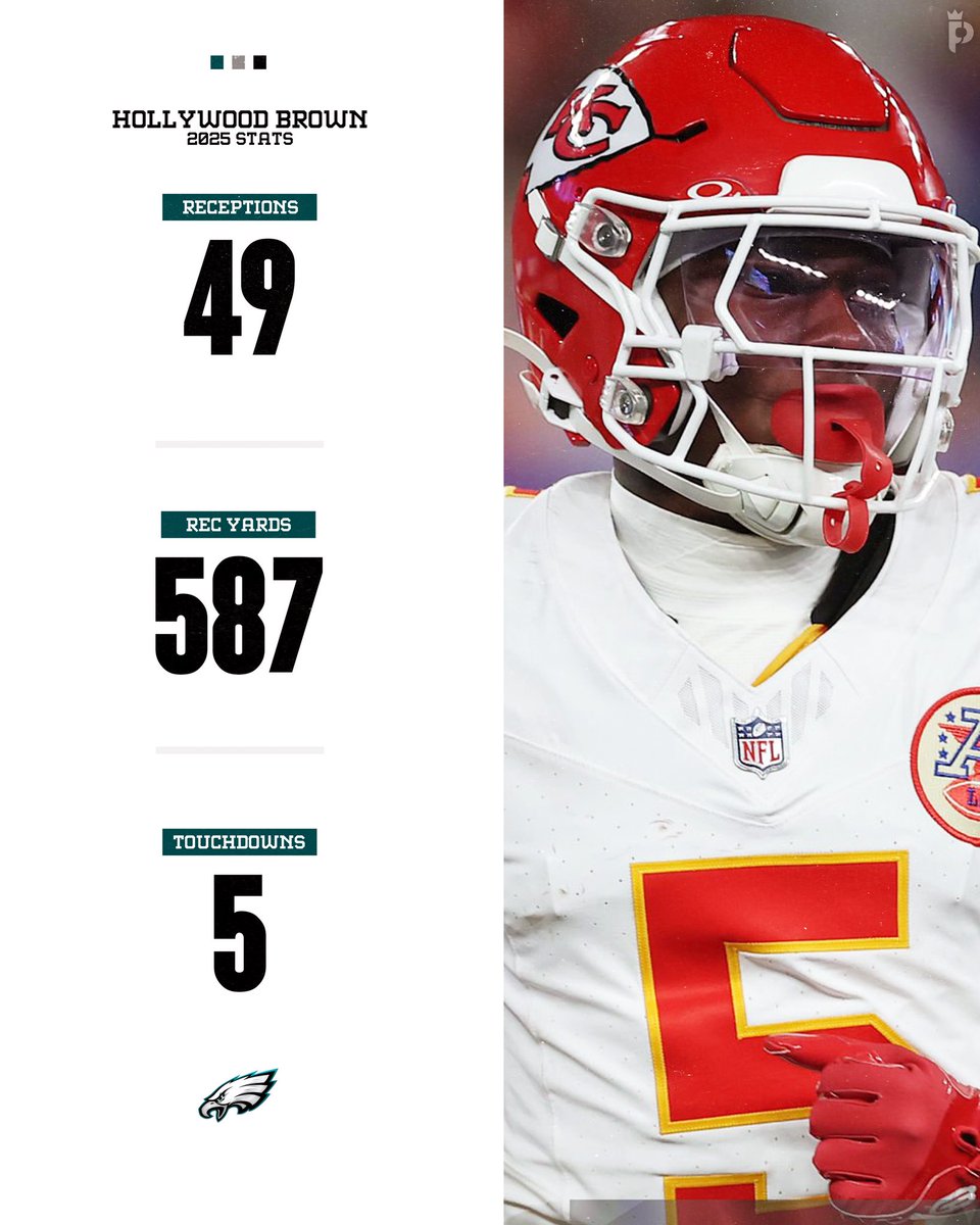 James McKeith tweet media