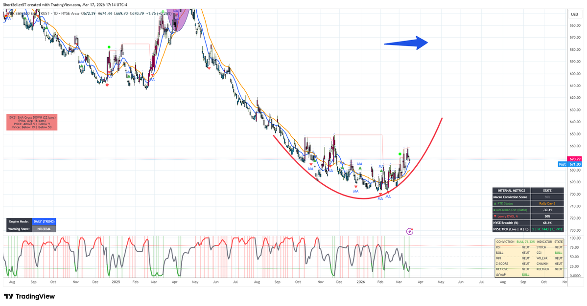 ShortSeller tweet media