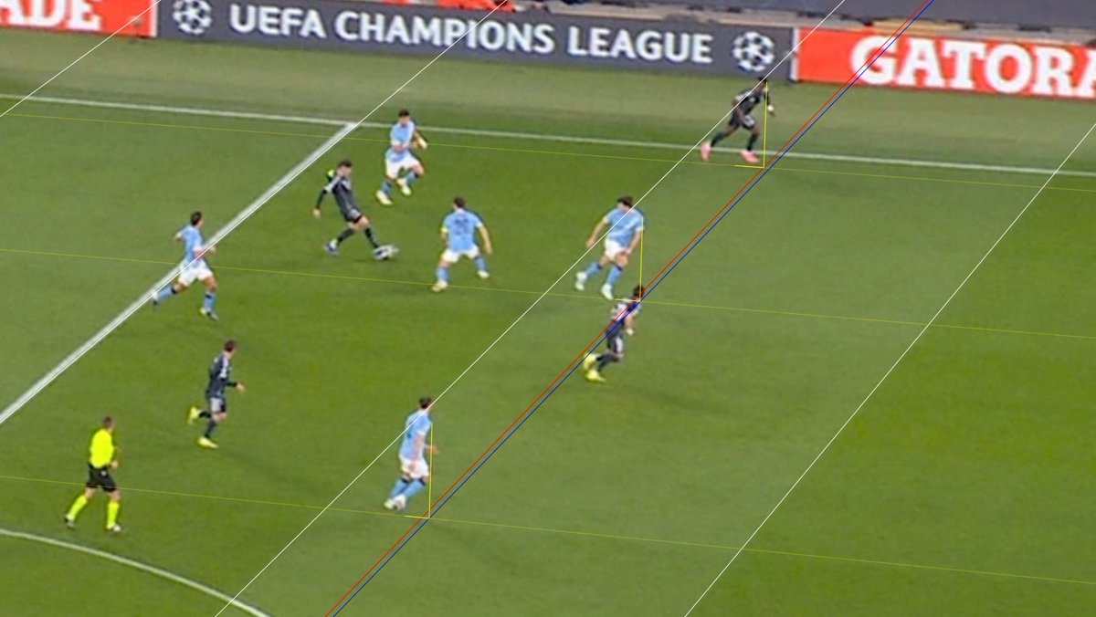 FutOffsides tweet media