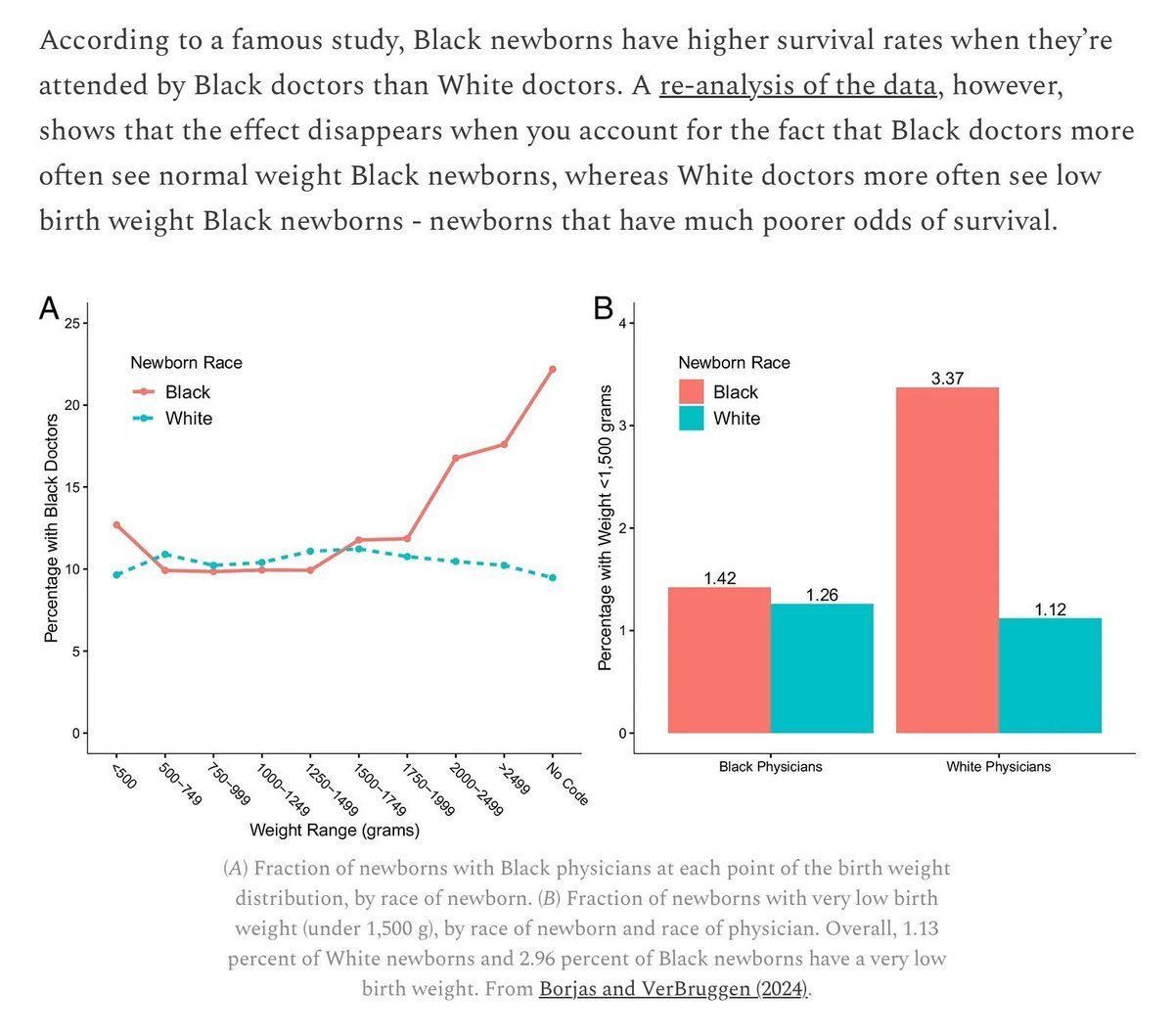 Steve Stewart-Williams tweet media