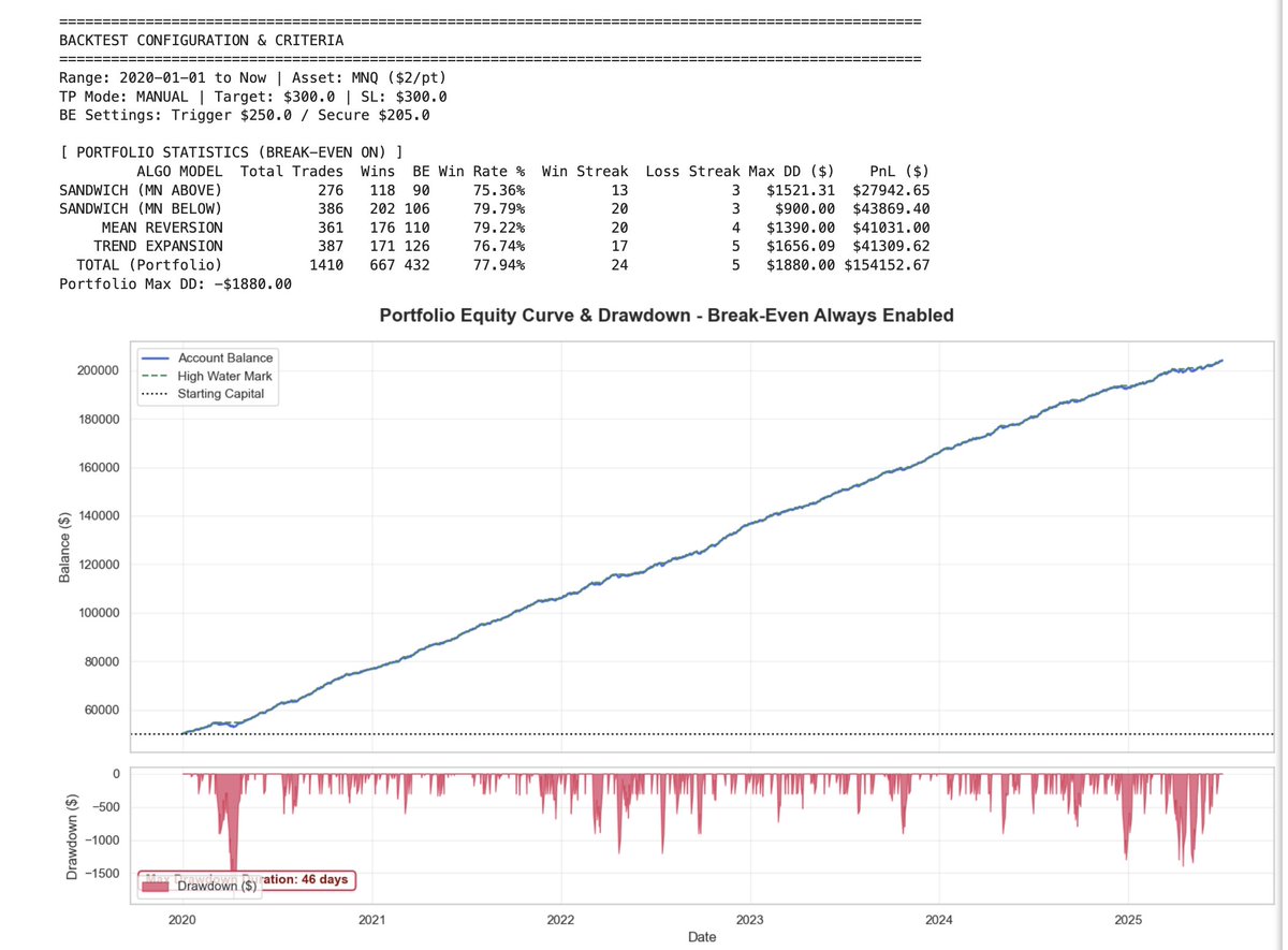 Herman Trading tweet media