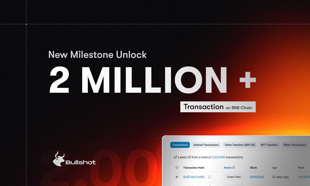 Bullshot tweet media