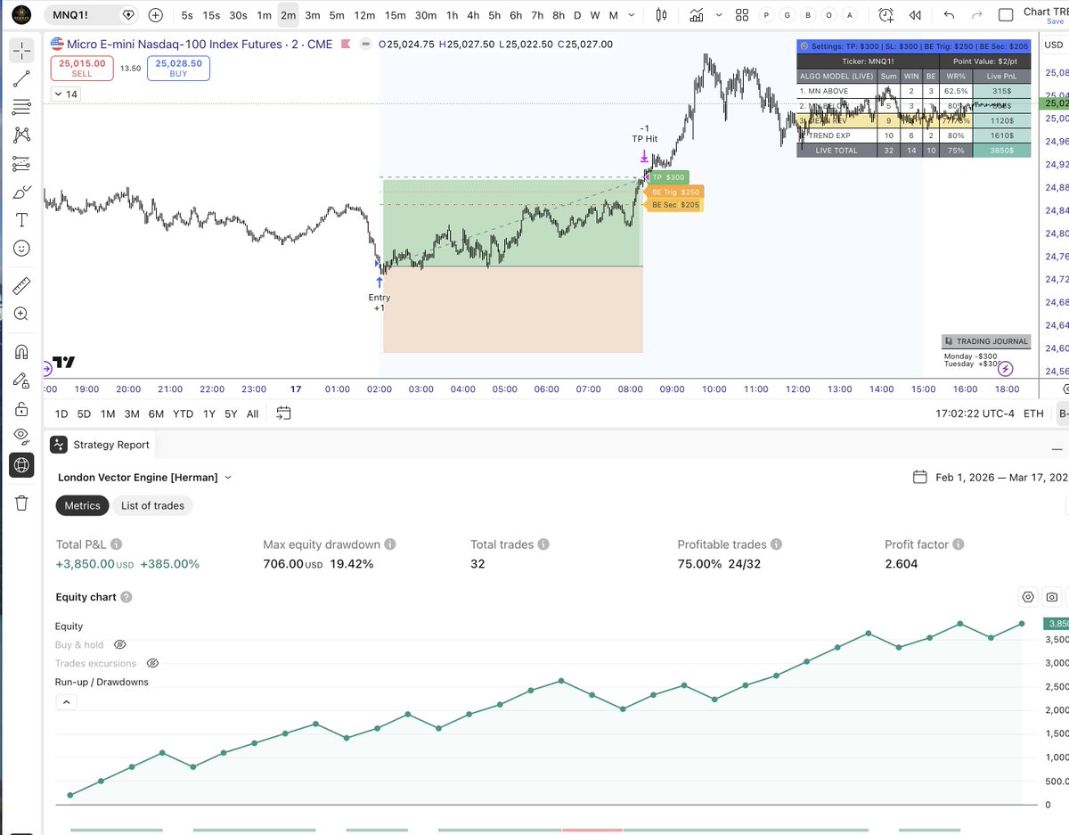 Herman Trading tweet media
