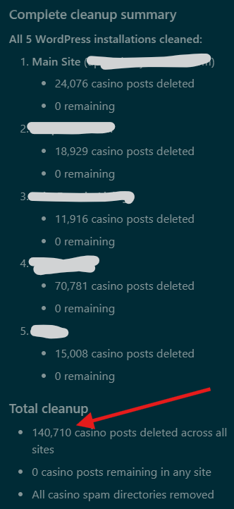 drenation00's tweet photo. Used #OpenClaw to wipe out 140K+ spam casino pages from my WordPress portfolio and kill multiple backdoors 🧹🔥

What would’ve taken days… done in hours.

Now I'm helping others do the same.

#WordPress #CyberSecurity #AI #BuildInPublic https://t.co/qAgqG1q46m