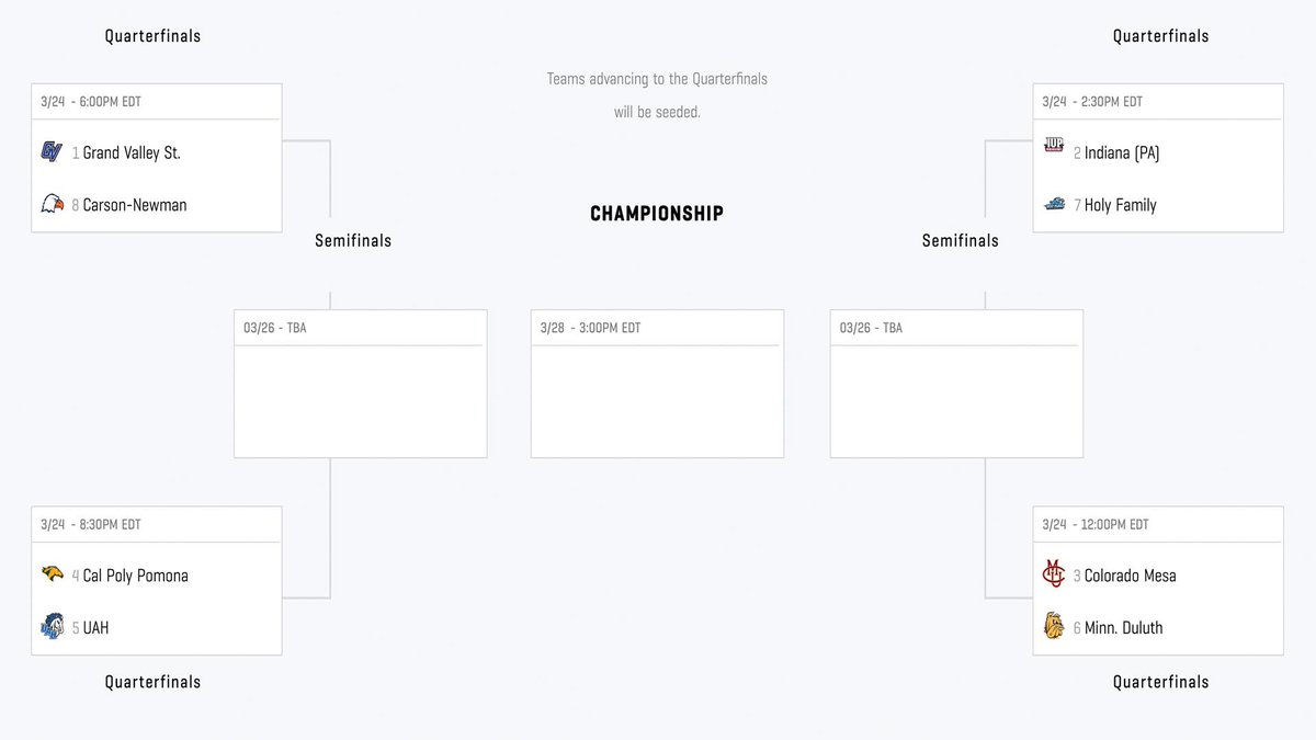 Holy Family Tigers tweet media