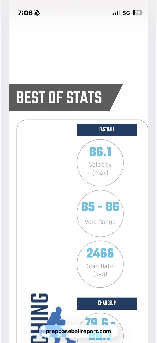 Keegan Kruzan tweet media