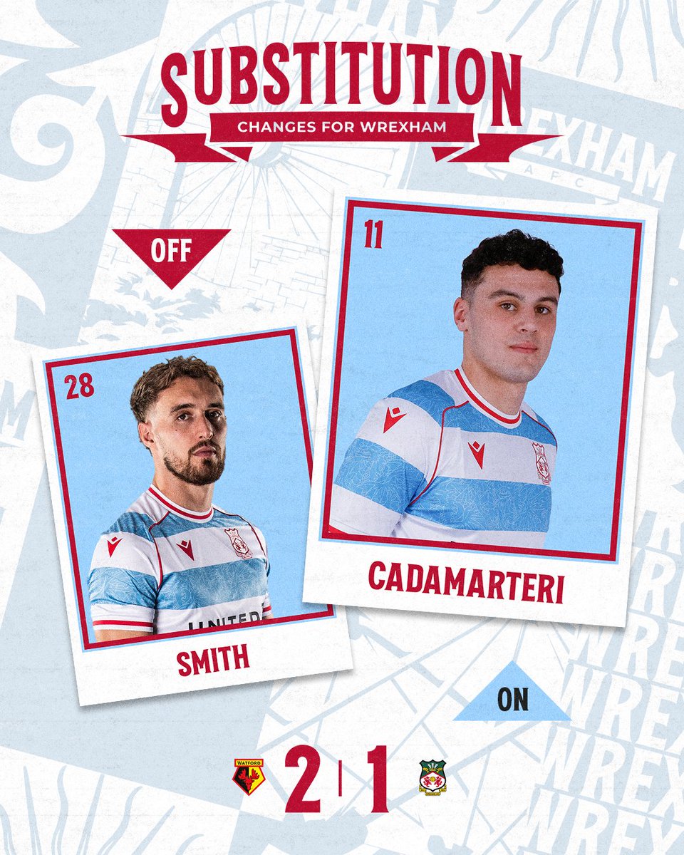 Wrexham AFC tweet media