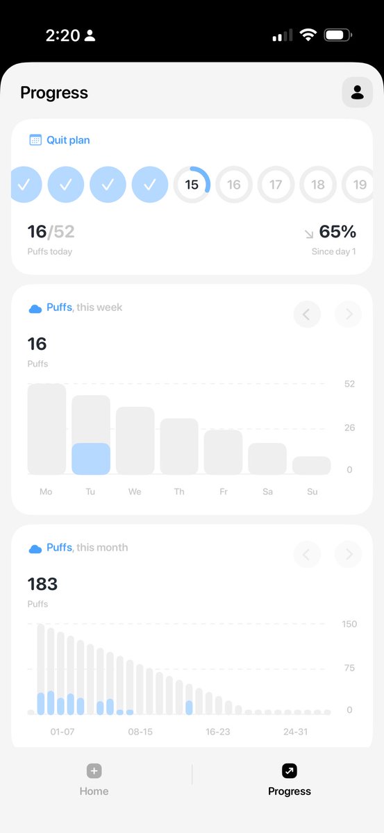 Bright Sunshine ☀️ tweet media