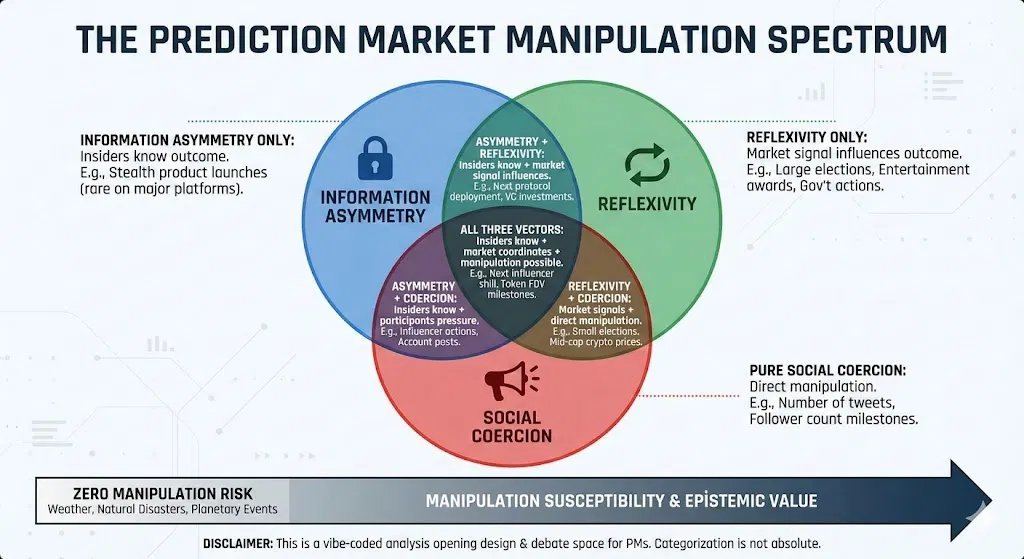 @aaronjmars tweet media