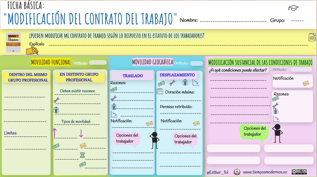#IPE1 Aprender contenidos complejos no tiene por qué ser complicado. 
✍️Ficha sobre Modificación del contrato de trabajo. 
view.genially.com/61a76eca846028…