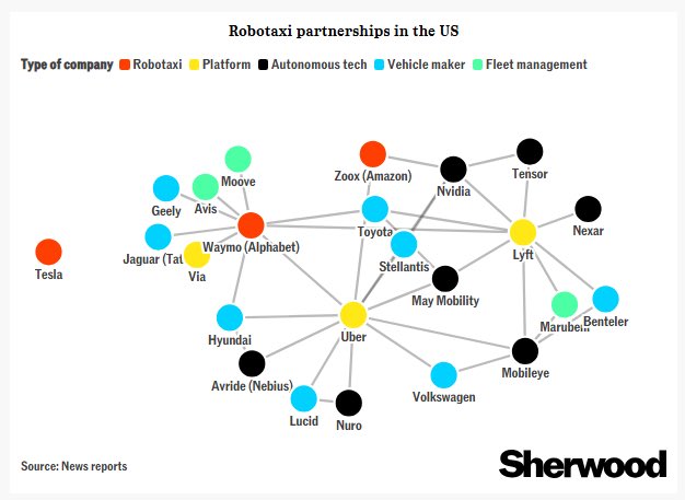 R1ghtfly tweet media