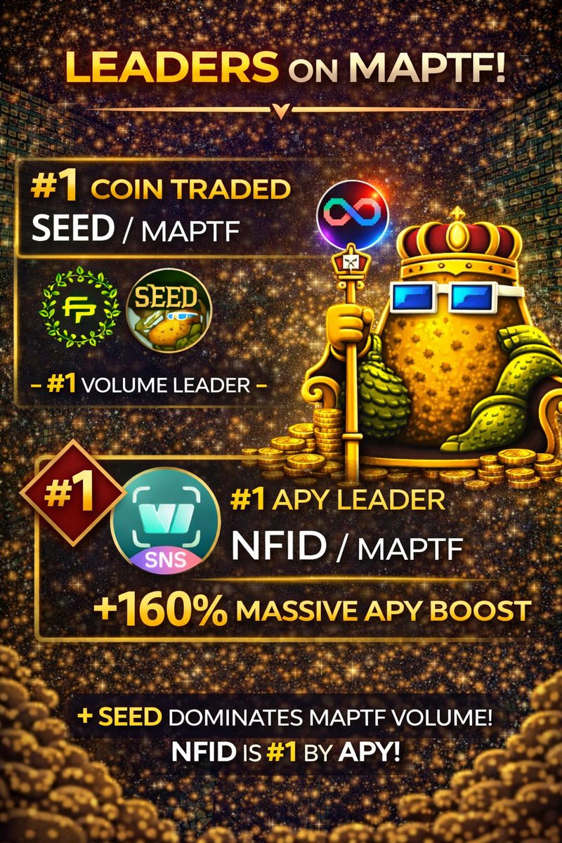 MAP Technical Forecasting tweet media