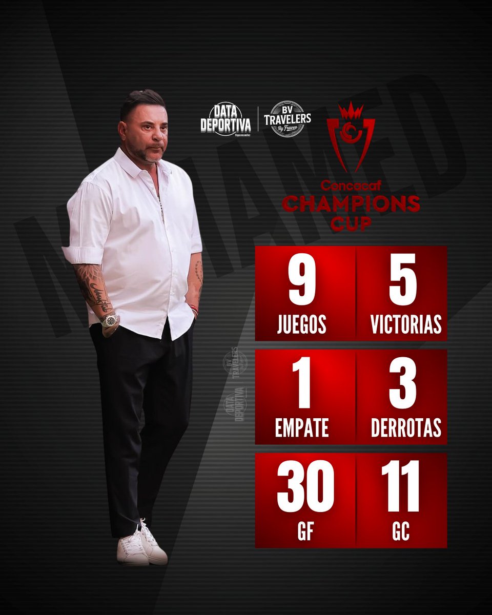 Alfonso Apaseo S. tweet media