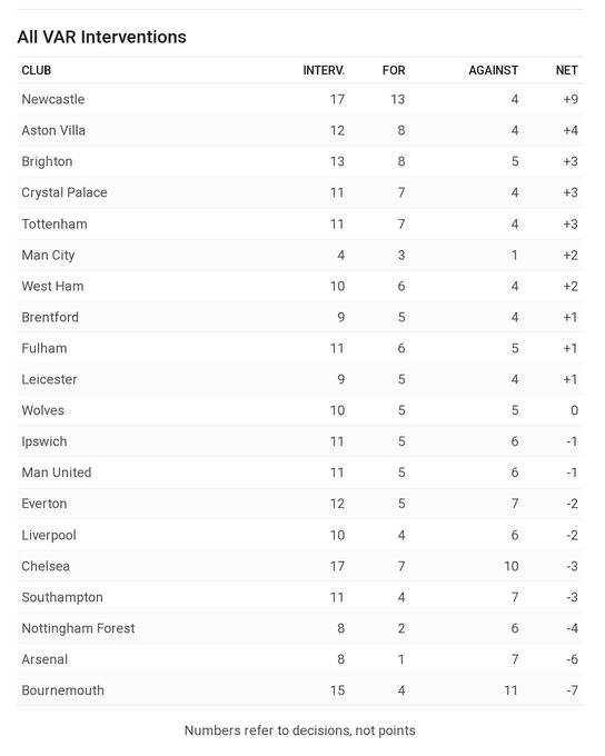 Michael Ross tweet media