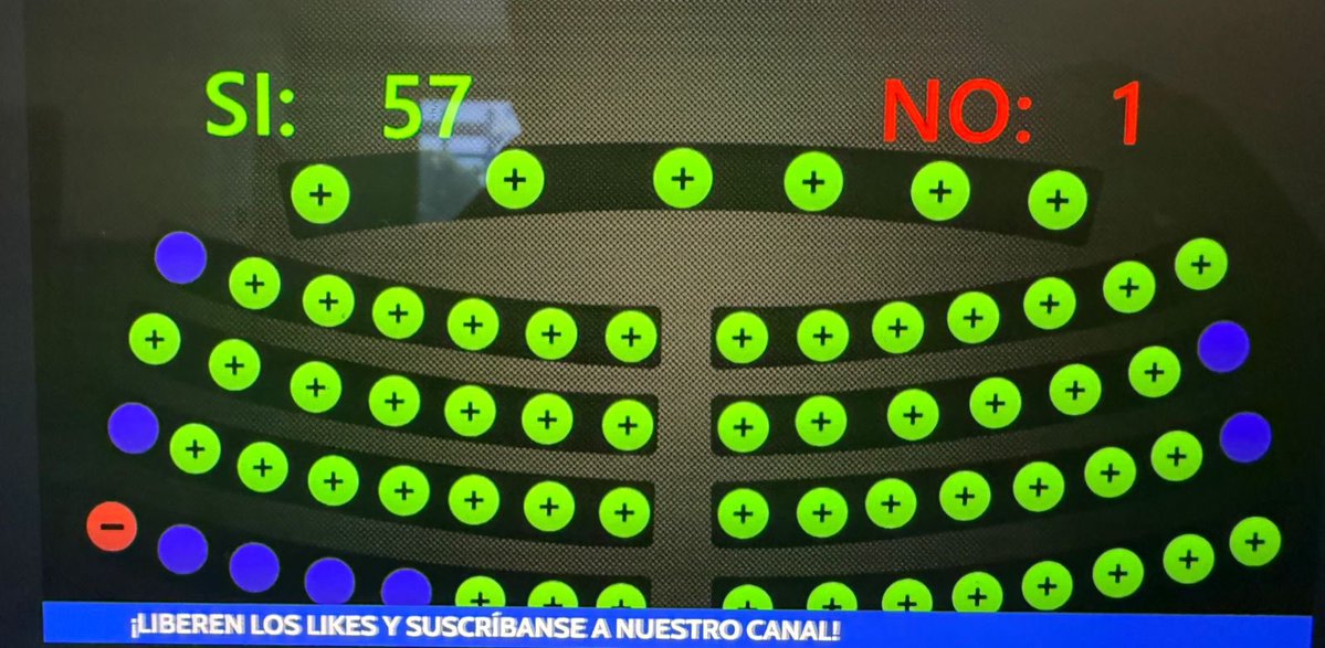 William Soriano 🇸🇻 tweet media