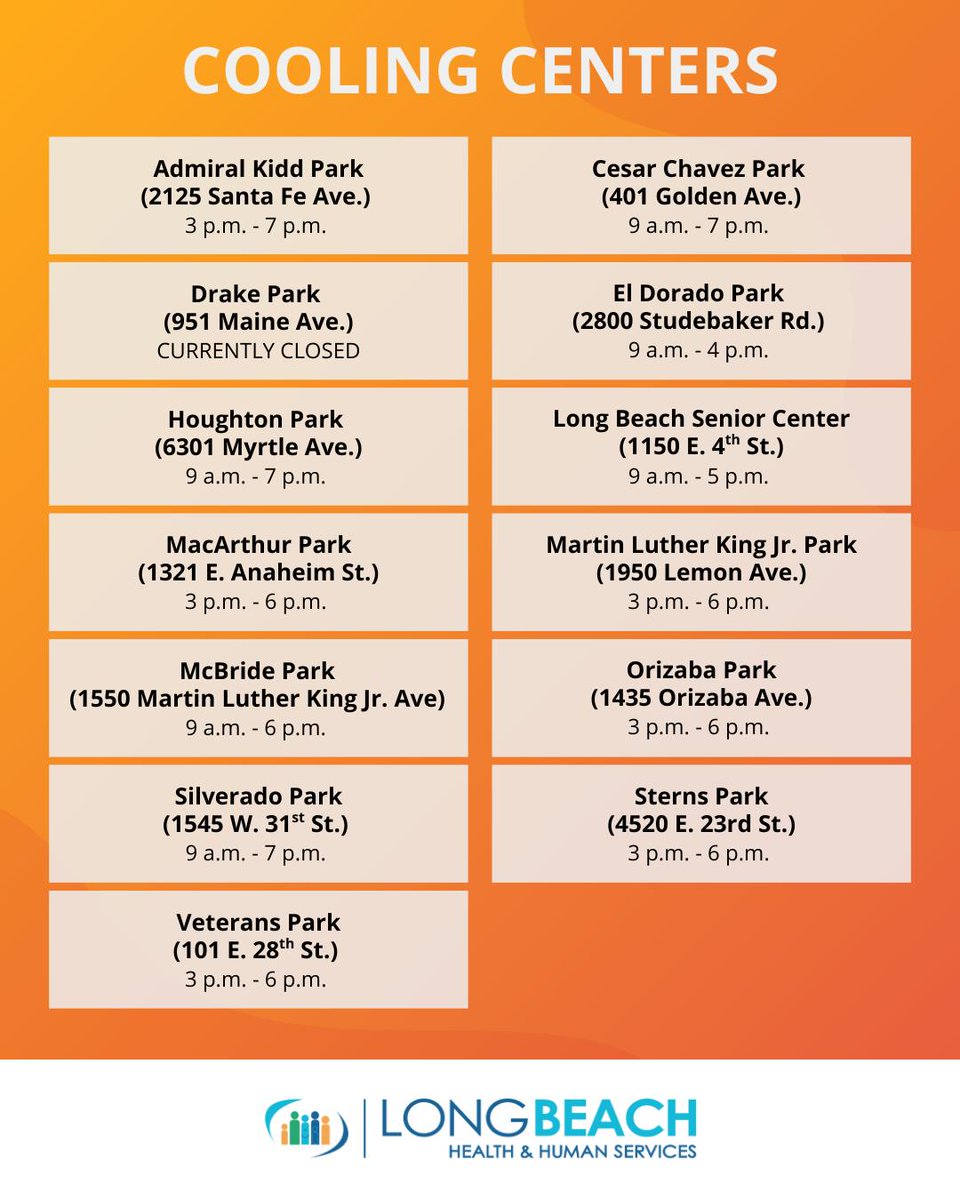 LongBeachCity's tweet photo. HEAT ALERT♨️ Our @LBHealthDept has issued a Heat Alert and advises residents to take precautions against the heat. Forecasted highs of mid to migh-90s through Friday, March 20. Click here for a list of cooling centers.
🔗 https://t.co/owgdZm0HzZ #LBalert https://t.co/MJXVo8fpqj