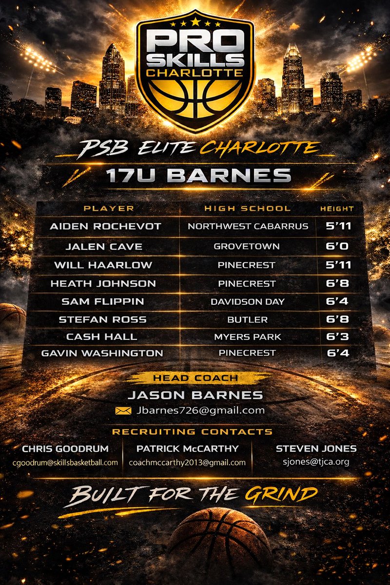 chris goodrum tweet media