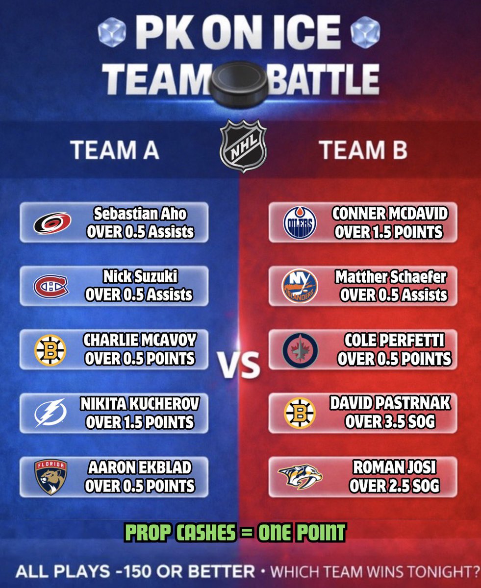 PropKitchen 🧑🍳 tweet media