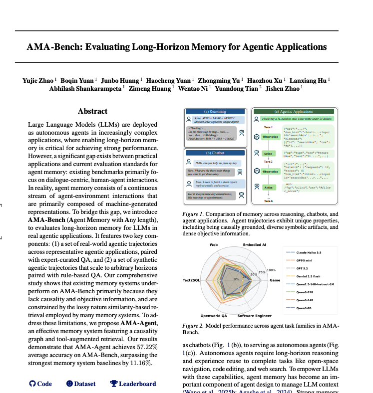 Yujie Zhao tweet media