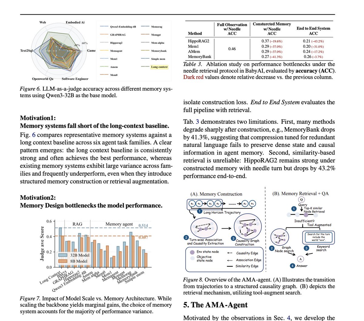 Yujie Zhao tweet media