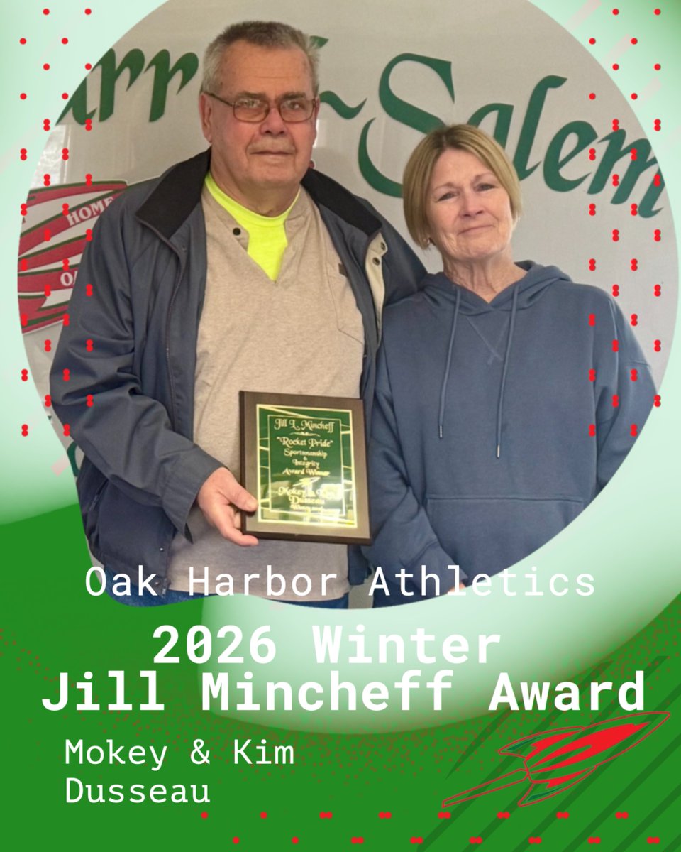 Oak Harbor Athletics tweet media