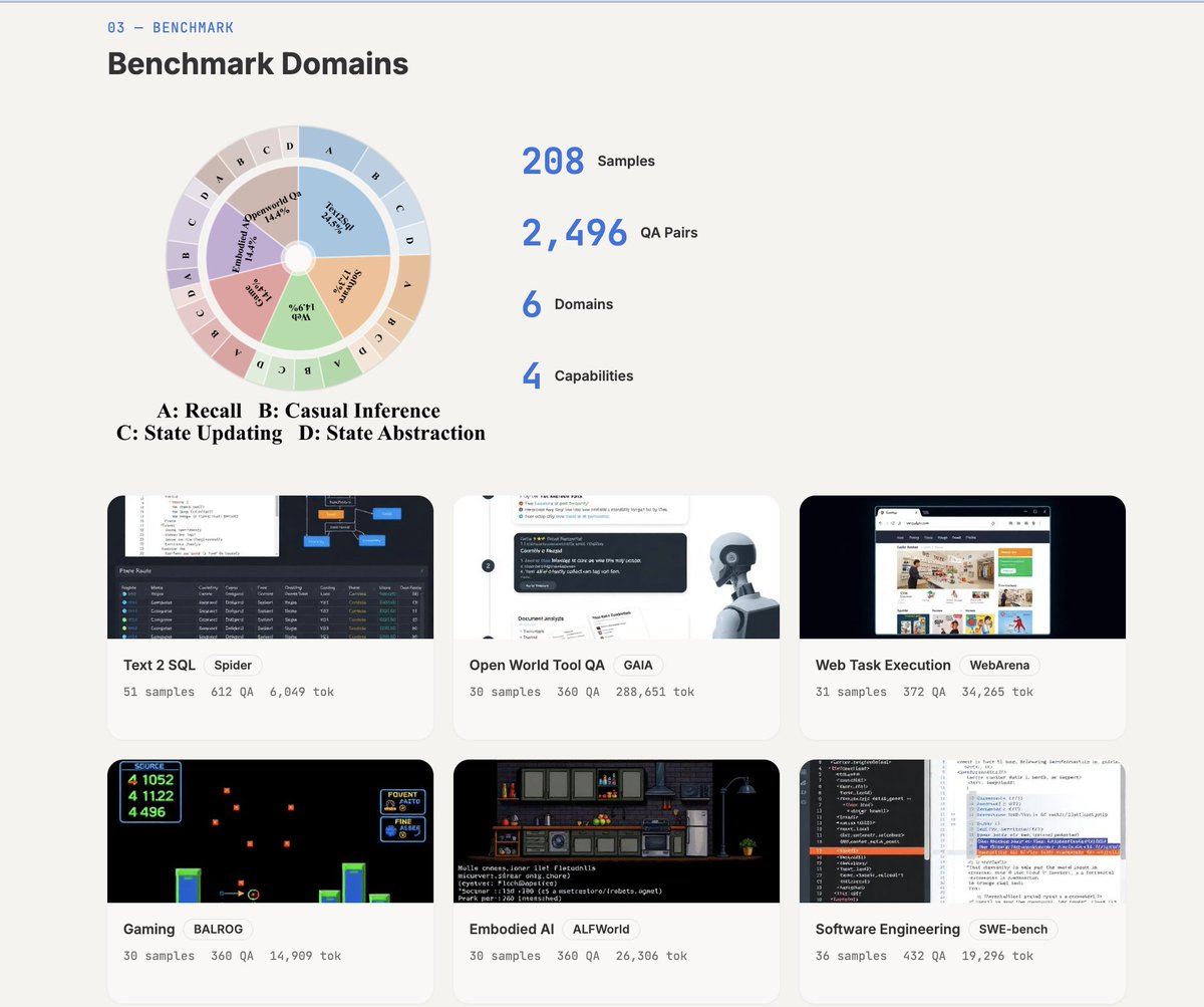 Yujie Zhao tweet media