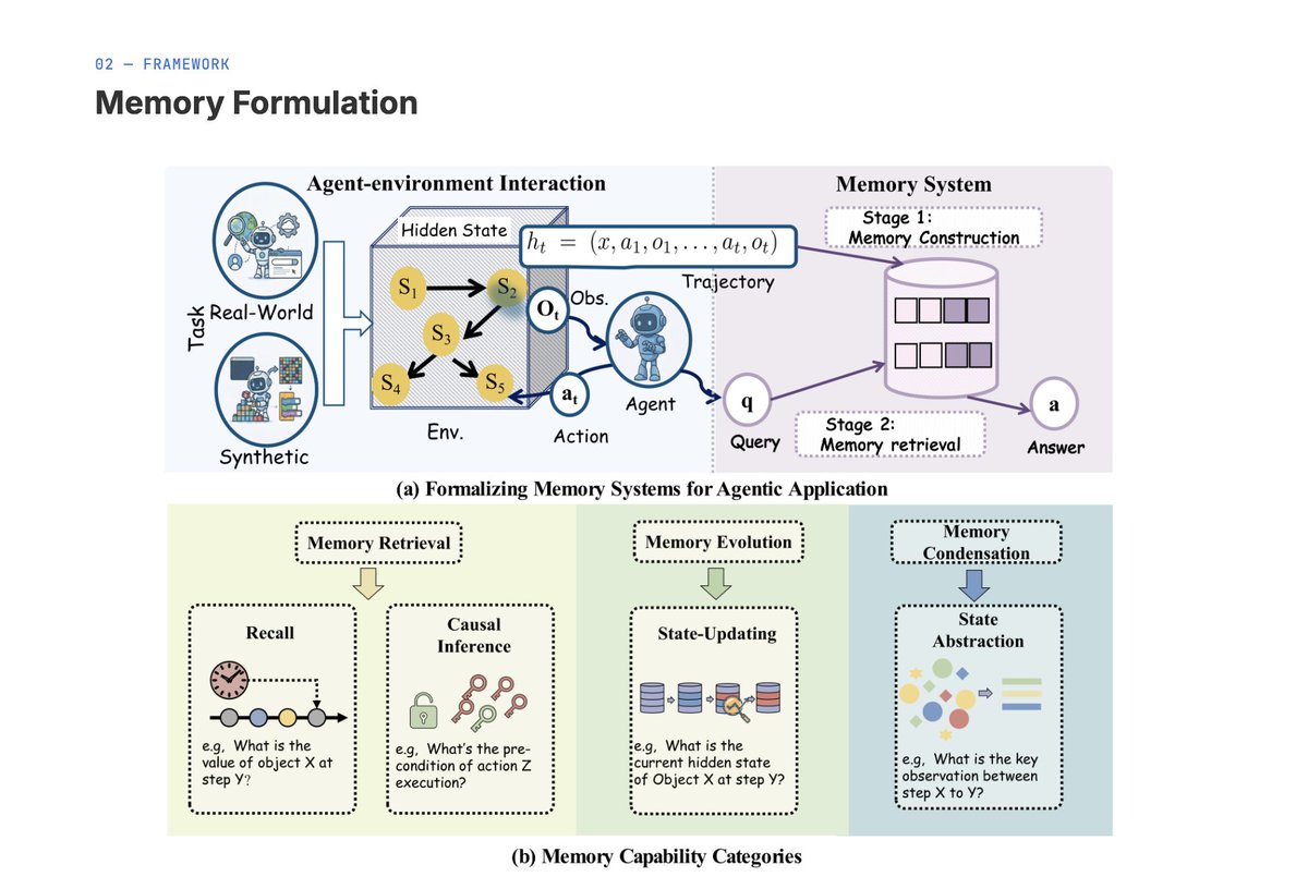 Yujie Zhao tweet media