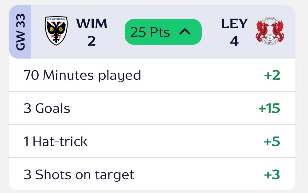 Toby - Fantasy EFL Tips tweet media