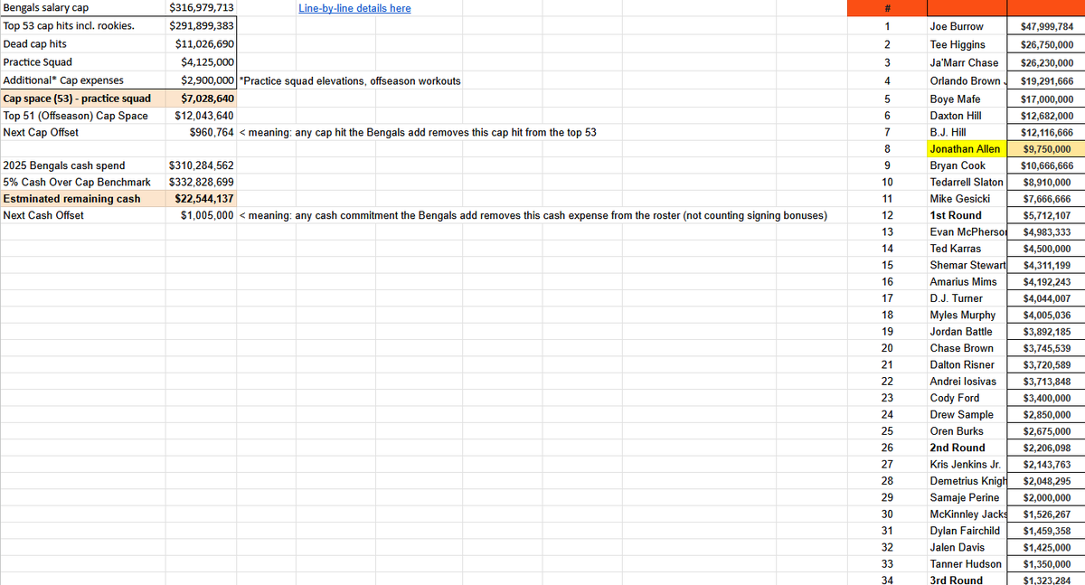 Jake Liscow tweet media