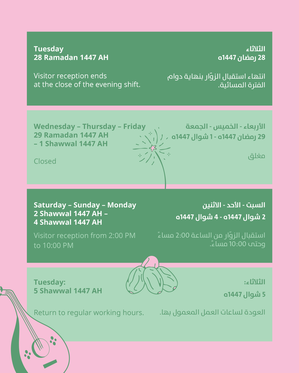 المتحف الوطني السعودي tweet media