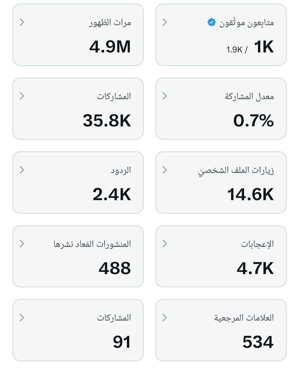 الفقرة المفضلة خااااصة للموثقين 
اكتب في التعليقات 99 وراح تجيب الإضافات بشرط تردها 
واعمل إعادة نشر