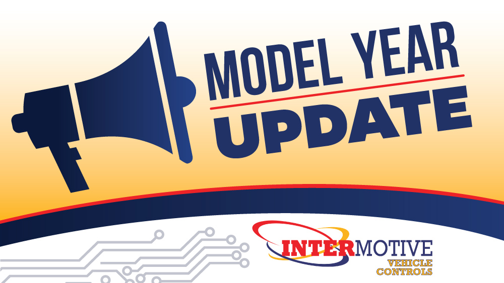 InterMotive tweet media