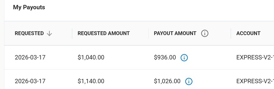 P&P Trades tweet media