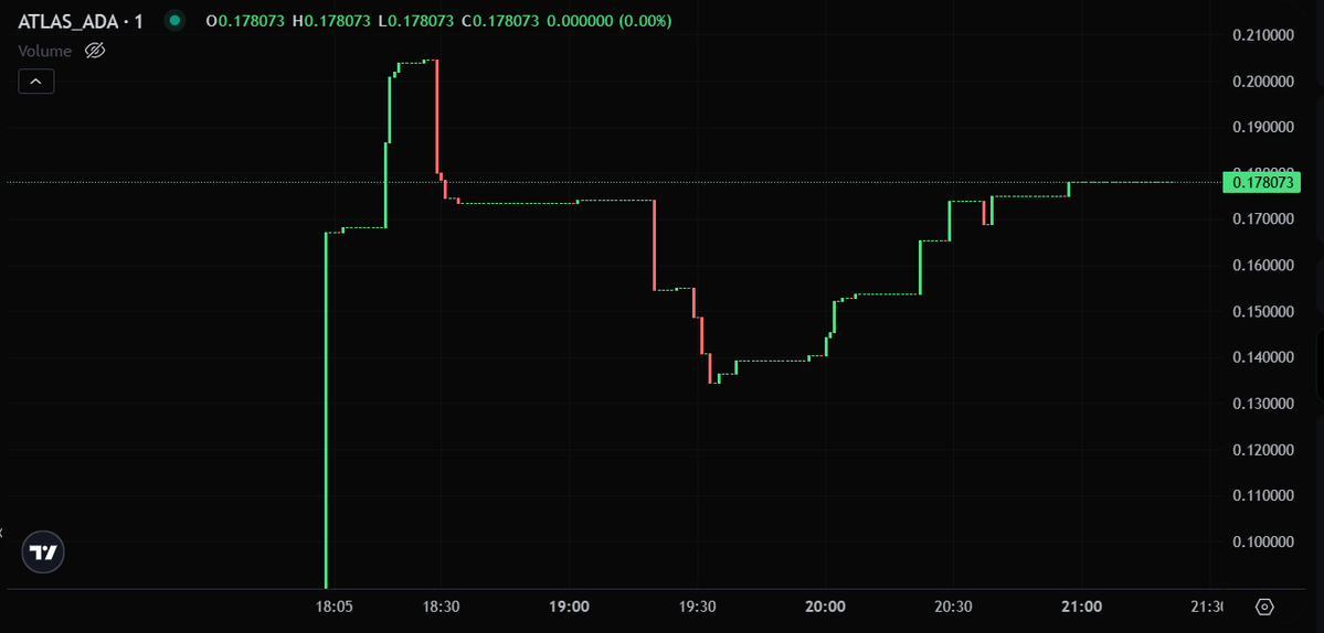 Mr Brownstone tweet media