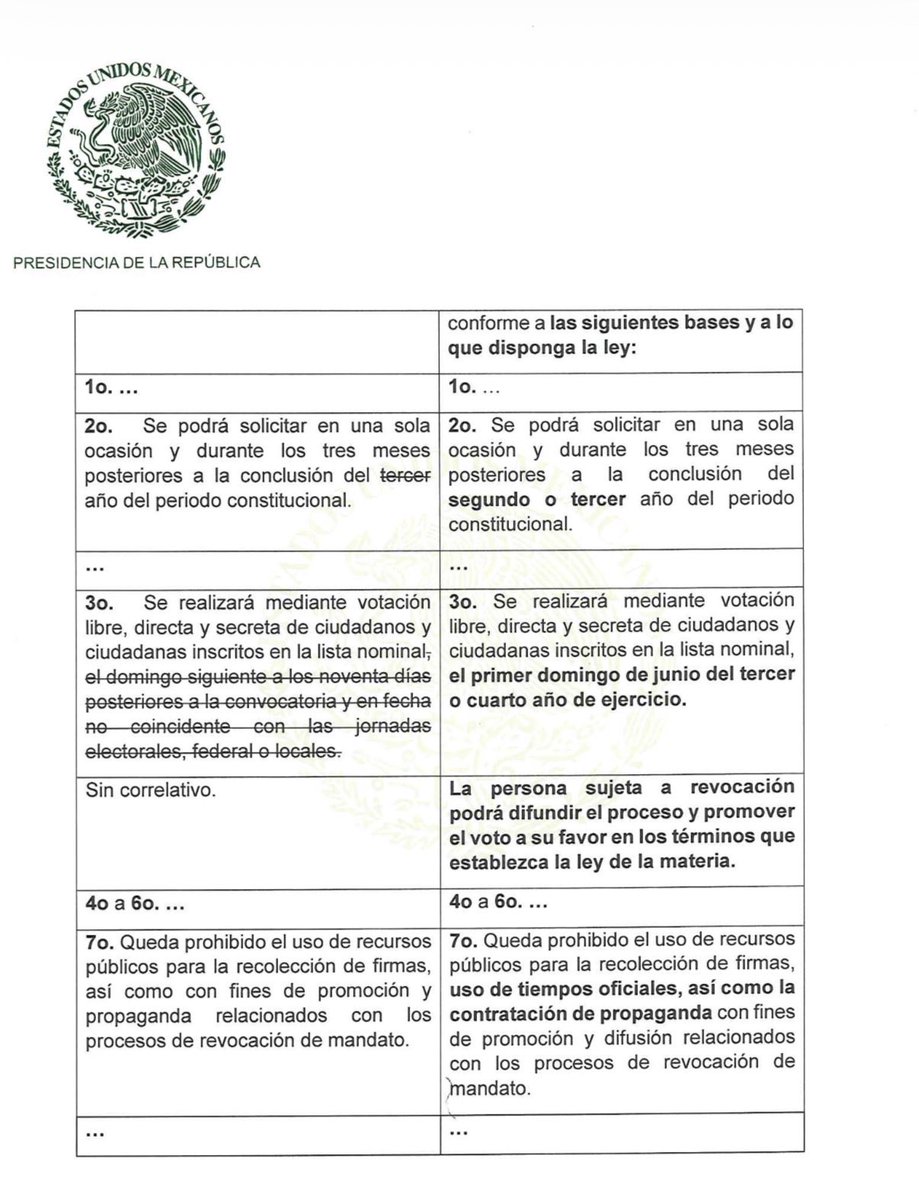 Roberto Gil Zuarth tweet media