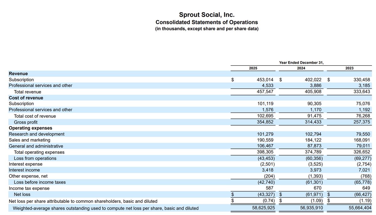 Paul Yacoubian tweet media