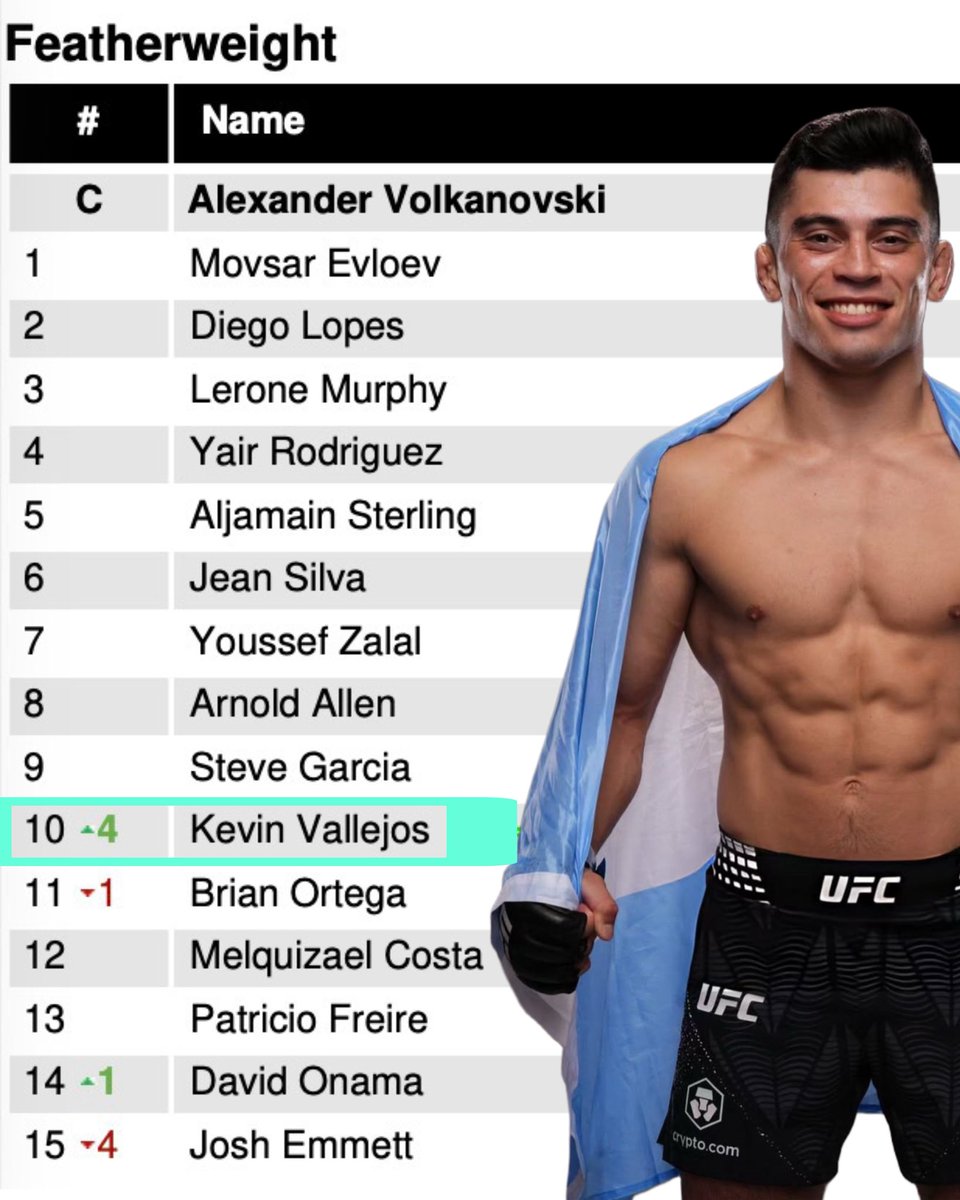 Gaston “Tonga” Reyno tweet media