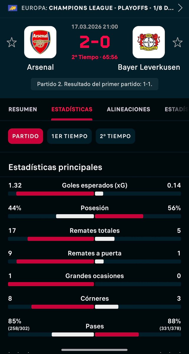 Carlos Arsenal ♥ tweet media