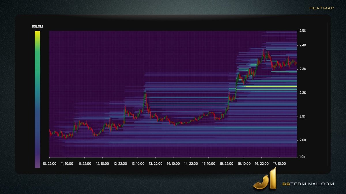 BB Terminal tweet media
