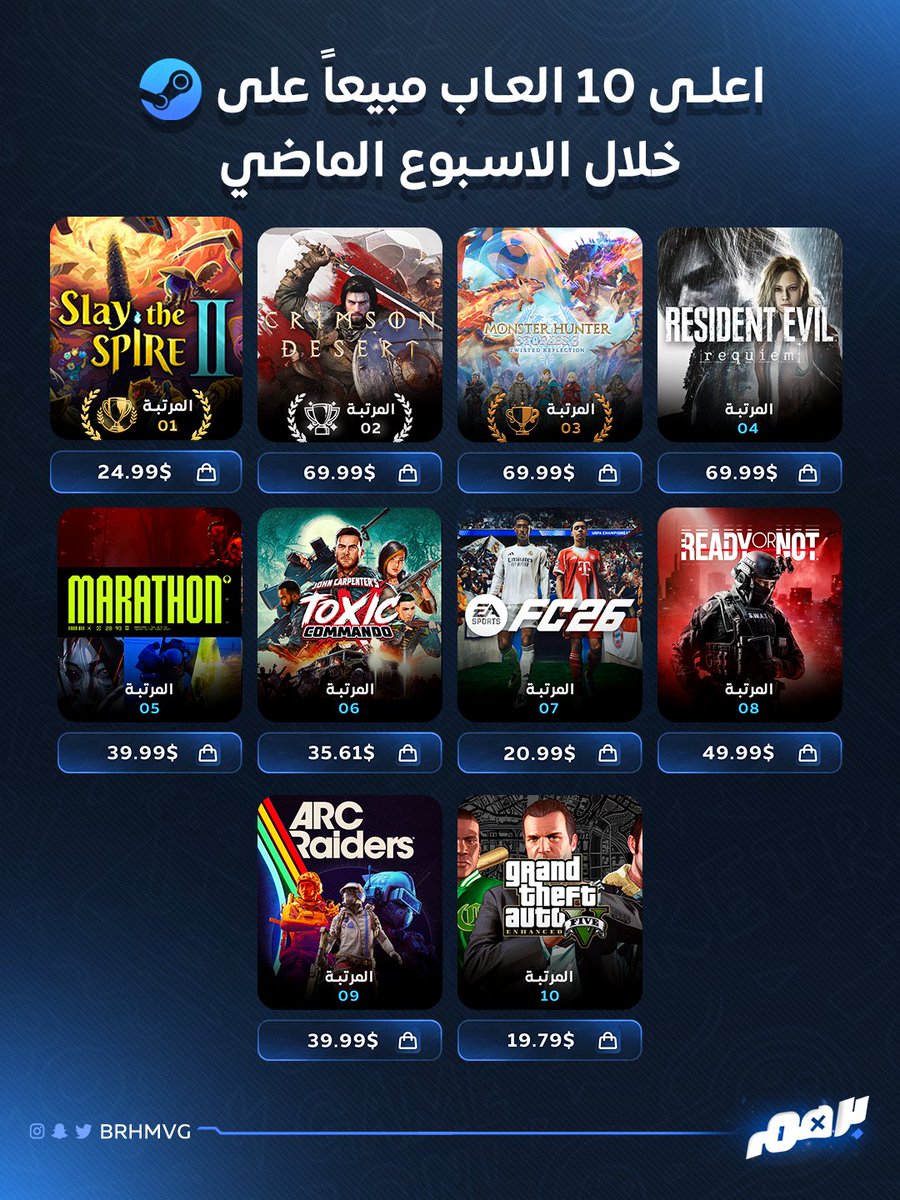 برهم tweet media