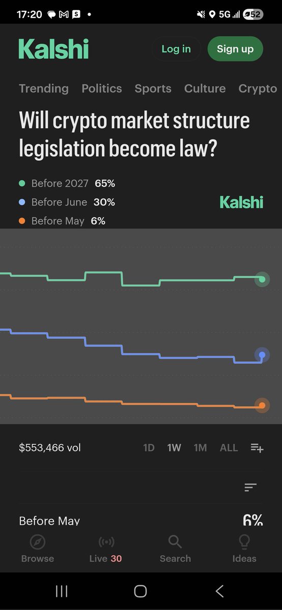 Tim Hite tweet media