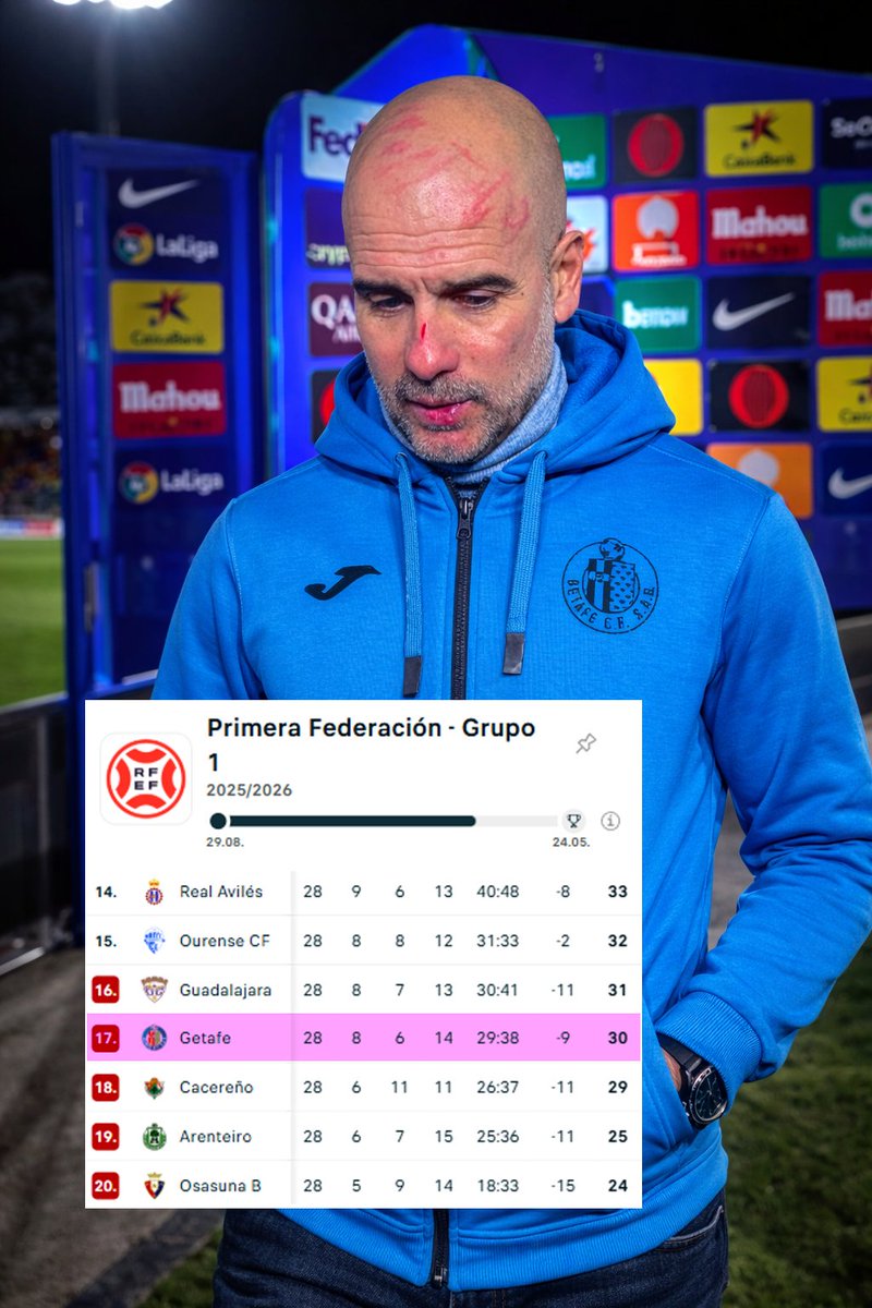 Fútbol Fantasy tweet media