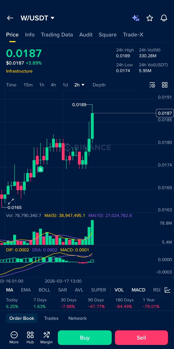 CRYPT0 ME ✨ tweet media