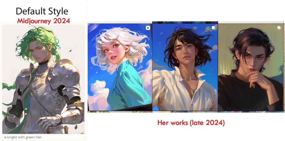 In 2024 artstyle turned more into anime, the year Midjourney released ...