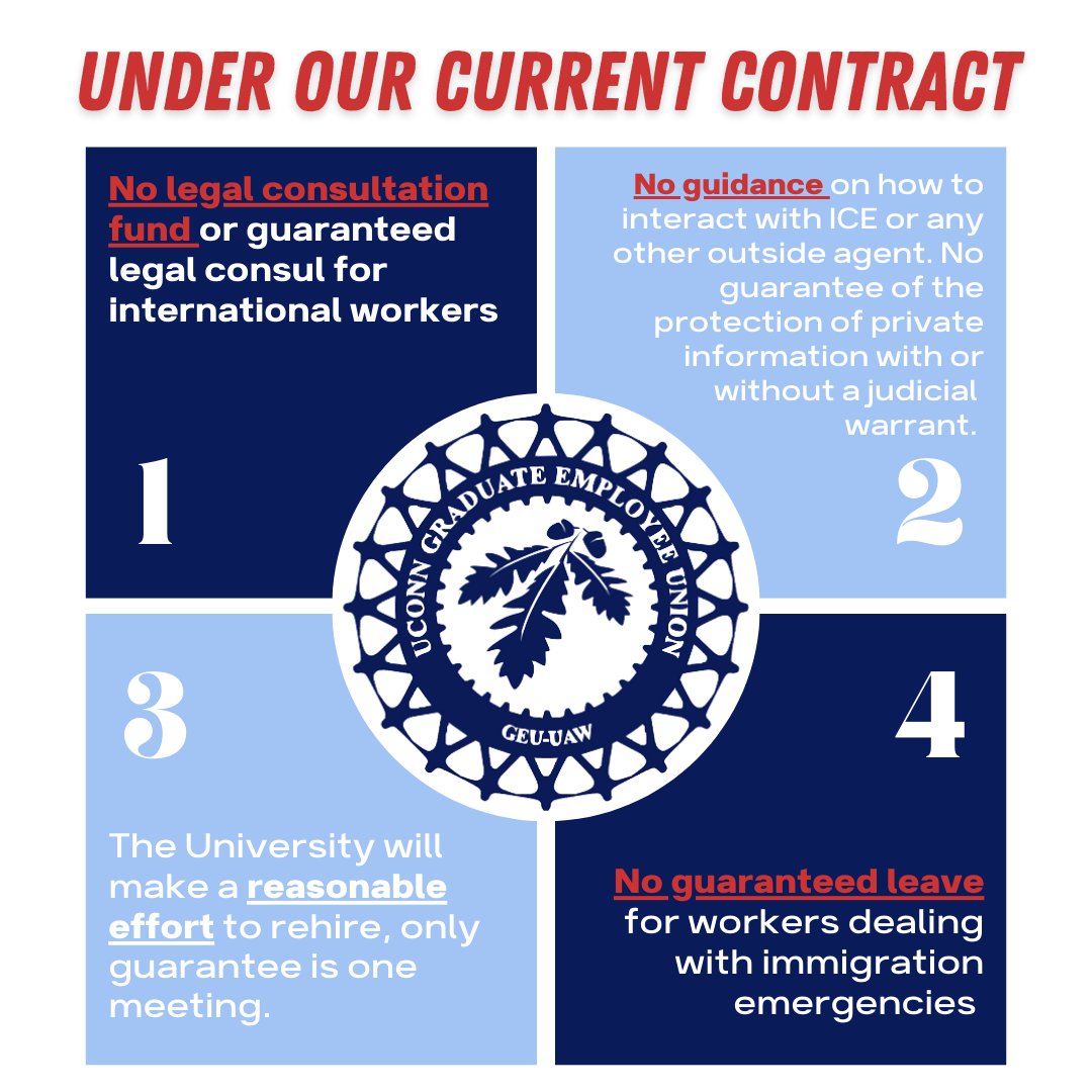 UConn GEU-UAW 6950 tweet media