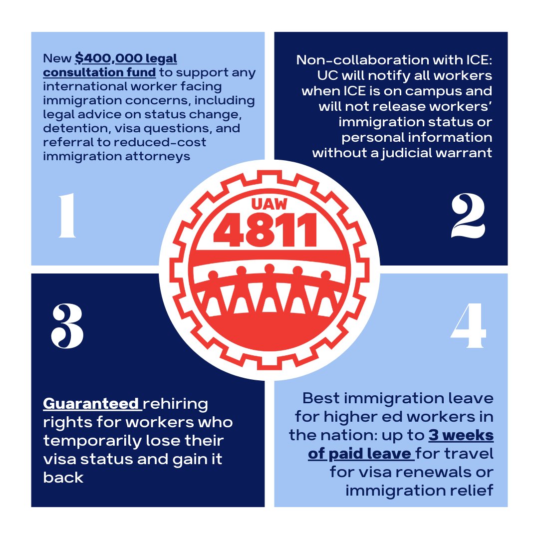 UConn GEU-UAW 6950 tweet media