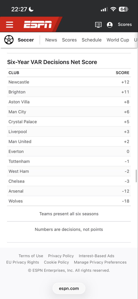 Weasel THFC🇸🇪 tweet media